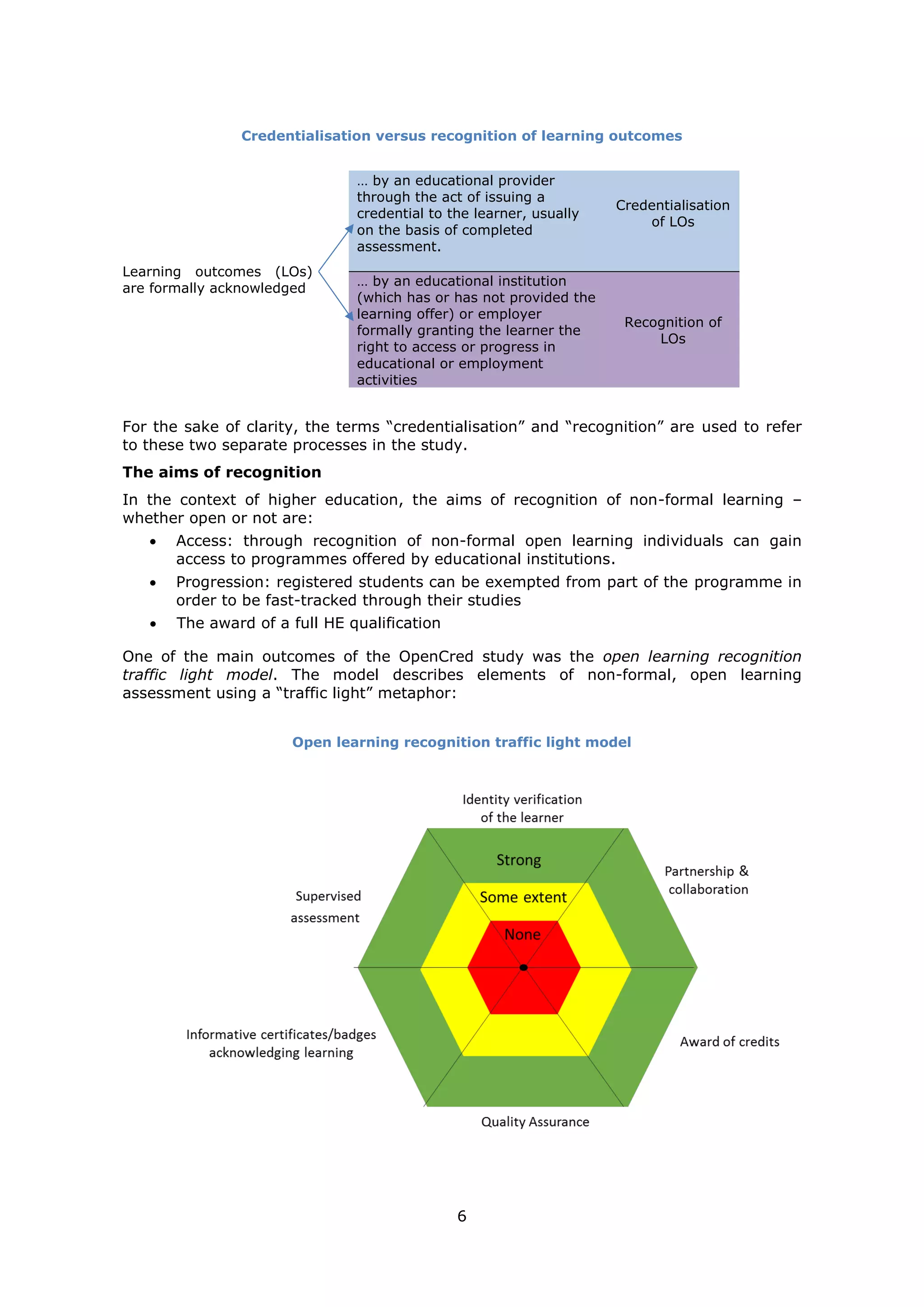 6
Credentialisation versus recognition of learning outcomes
Learning outcomes (LOs)
are formally acknowledged
… by an educational provider
through the act of issuing a
credential to the learner, usually
on the basis of completed
assessment.
Credentialisation
of LOs
… by an educational institution
(which has or has not provided the
learning offer) or employer
formally granting the learner the
right to access or progress in
educational or employment
activities
Recognition of
LOs
For the sake of clarity, the terms “credentialisation” and “recognition” are used to refer
to these two separate processes in the study.
The aims of recognition
In the context of higher education, the aims of recognition of non-formal learning –
whether open or not are:
Access: through recognition of non-formal open learning individuals can gain
access to programmes offered by educational institutions.
Progression: registered students can be exempted from part of the programme in
order to be fast-tracked through their studies
The award of a full HE qualification
One of the main outcomes of the OpenCred study was the open learning recognition
traffic light model. The model describes elements of non-formal, open learning
assessment using a “traffic light” metaphor:
Open learning recognition traffic light model
 
