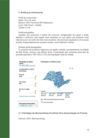 Missões de Merchandising - Wewi