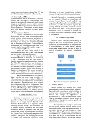 Image Registration | PDF