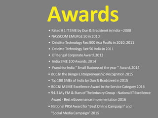 • Rated #1 ITSME by Dun & Bradstreet inIndia –2008
• NASSCOM EMERGE 50 in2010
• Deloitte Technology Fast500 AsiaPacific in 2010,2011
• Deloitte Technology Fast50 India in 2011
• ETBengalCorporateAward,2013
• India SME 100 Awards,2014
• FranchiseIndia “ Small Businessof the year ” Award,2014
• BCC&I the BengalEntrepreneurship Recognition 2015
• Top100 SMEs of India by Dun& Bradstreet in 2015
• BCC&I MSME Excellence Award inthe Service Category 2016
• 94.3 My FM & StarsofTheIndustry Group - National ITExcellence
Award - Best eGovernance Implementation 2016
• National PRSIAward for"Best Online Campaign" and
"Social Media Campaign"2015
Awards
 