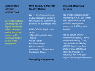 INTEGRATED
DIGITAL
MARKETING
Leverage strategic
advantage of our
digital marketing
mix to drive your
online marketing
success with
improved bottom
line & brand
recognition.
Web design / Corporate
Identity Design
We create Communication
and collaboration platform
for employees, customers &
partners of businesses, like:
•Web/Mobile Application
design
•Website/ Landing page
design
•Logo Design
•Graphic Design
•Illustrations &
•Animations / Explainer or
Marketing Video
Internet Marketing
Services
We create strategic digital
marketing mix for our clients
that helps improve the
visibility, engagement,
conversion & ROI of their
brands.
We do Search Engine
Optimization (SEO), Search
Engine Marketing (SEM),
Social Media Marketing
(SMM), Conversion Rate
Optimization (CRO) and
Website Analytics to
maximize ROI from your
digital marketing investments.
Marketing Automation
 