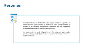 Resumen
El estado de flujos de efectivo tiene por objeto mostrar la capacidad de
generar efectivo o equivalentes al efectivo así como las necesidades de
liquidez de la empresa debidamente ordenadas en tres categorías:
actividades de explotación, inversión y financiación.
Este documento no será obligatorio para las empresas que puedan
formular balance, estado de cambios en el patrimonio neto y memoria en
modelo abreviado.
 