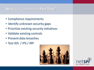 Why do Companies Pen Test?

•   Compliance requirements
•   Identify unknown security gaps
•   Prioritize existing security initiatives
•   Validate existing controls
•   Prevent data breaches
•   Test IDS / IPS / IRP
 