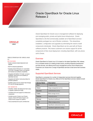 O R A C L E D A T A S H E E TO R A C L E D A T A S H E E T
Oracle OpenStack for Oracle Linux
Release 2
Oracle OpenStack for Oracle Linux is management software for deploying
and managing public, private and hybrid cloud infrastructure. Oracle
OpenStack is the first commercially available set of OpenStack services
completely packaged as a set of Docker containers. This streamlines
installation, configuration and upgrades by eliminating the need to install
components individually. Oracle OpenStack can be used with all Oracle
software products. This means customers can receive support for all the
components of their cloud deployment, including OpenStack, with one phone
call to Oracle.
ORACLE OPENSTACK FOR ORACLE LINUX
2.0
KEY FEATURES
• Docker containers based deployment and
upgrade
• Built for enterprise applications
• Supports Oracle VM Server 3.4.1 and Oracle
Linux KVM. Leverages Oracle Linux features
and hardware and software compatibility
• Integrated with MySQL CE Cluster to ensure
availability, performance and scalability of
OpenStack services
• Integrated with MySQL Community Edition for
persistent datastore
• Available Cinder driver for Oracle Flash Storage
FS1 and ZFS Storage Appliance
K E Y B E N E F I T S
• Simplified, reliable, fast deployment that is easy
to upgrade, operate and modify
• Complete end-to-end support for infrastructure
components
• Included as part of Oracle Linux Premier
Support, Oracle VM Premier Support, and
Oracle Premier Support for Systems
• Free to download and use for unlimited time
Overview
Oracle OpenStack for Oracle Linux 2.0 is based on the latest OpenStack ‘Kilo’ release.
It is a complete solution for creating private clouds, providing enterprise development
and test services, and offering end-to-end management across Cloud infrastructure.
Customers can choose from a range of OpenStack services to best serve their business
needs.
Supported OpenStack Services
OpenStack is comprised of a number of independent services that work together.
Oracle OpenStack for Oracle Linux offers all of the OpenStack services needed to build
Cloud infrastructure:
Service Name Description
Nova Compute service
Glance Image management service
Keystone Authentication service
Cinder Block storage service
Neutron Network service
Horizon OpenStack dashboard
Swift Object storage service
Heat OpenStack orchestration service
Murano OpenStack application catalog
 