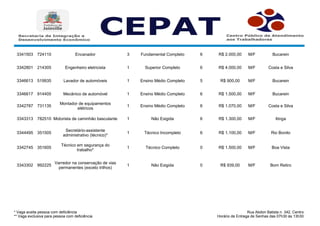 * Vaga aceita pessoa com deficiência
** Vaga exclusiva para pessoa com deficiência
Rua Abdon Batista n. 342, Centro.
Horário de Entrega de Senhas das 07h30 às 13h30
3341503 724110 Encanador 3 Fundamental Completo 6 R$ 2.000,00 M/F
3342801 214305 Engenheiro eletricista 1 Superior Completo 6 R$ 4.000,00 M/F Costa e Silva
3346613 519935 Lavador de automóveis 1 Ensino Médio Completo 5 R$ 900,00 M/F
3346617 914405 Mecânico de automóvel 1 Ensino Médio Completo 6 R$ 1.500,00 M/F
3342787 731135 1 Ensino Médio Completo 6 R$ 1.070,00 M/F Costa e Silva
3343313 782510 Motorista de caminhão basculante 1 Não Exigida 6 R$ 1.300,00 M/F Itinga
3344495 351505 1 Técnico Incompleto 6 R$ 1.100,00 M/F Rio Bonito
3342745 351605 1 Técnico Completo 0 R$ 1.500,00 M/F Boa Vista
3343302 992225 1 Não Exigida 0 R$ 939,00 M/F Bom Retiro
Bucarein
Bucarein
Bucarein
Montador de equipamentos
elétricos
Secretário-assistente
administrativo (técnico)*
Técnico em segurança do
trabalho*
Varredor na conservação de vias
permanentes (exceto trilhos)
 