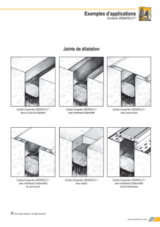 www.vedafrance.com 11
Joints de dilatation
Cordon Coupe-feu VEDAFEU C ©
dans un joint de dilatation
Cordon Coupe-feu VEDAFEU C ©
avec membrane d’étanchéité
Cordon Coupe-feu VEDAFEU C ©
avec couvre joint
Cordon Coupe-feu VEDAFEU C ©
avec membrane d’étanchéité
et joint mécanique
Cordon Coupe-feu VEDAFEU C ©
avec membrane d’étanchéité
et couvre joint
Cordon Coupe-feu VEDAFEU C ©
avec mastic
© Tous droits réservés - All rights reserved
Exemples d’applications
Cordons VEDAFEU C ©
Exemples d’applications
Cordons VEDAFEU C ©
 