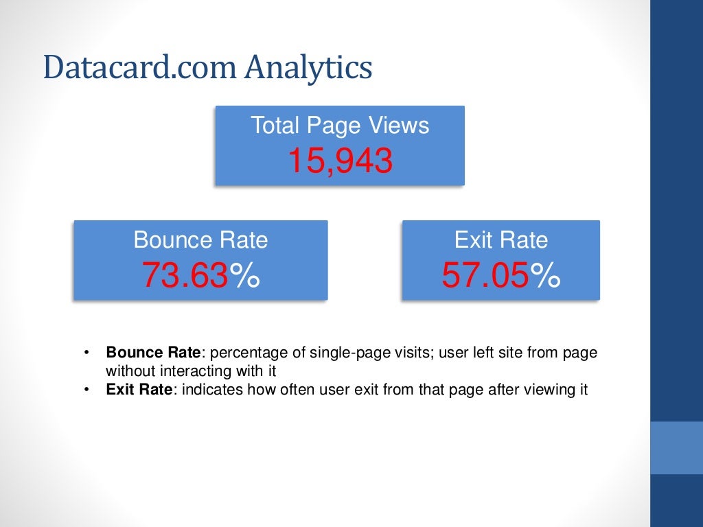 Entrust Datacard Redesign