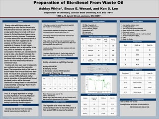 TEMPLATE DESIGN © 2007 
www.PosterPresentations.com 
Preparation of Bio-diesel From Waste Oil 
Ashley White*, Bruce E. Wenzel, and Ken S. Lee 
Department of Chemistry, Jackson State University, P. O. Box 17910 
1400 J. R. Lynch Street, Jackson, MS 39217 
Abstract 
Energy crisis with higher price and 
dependency on fossil fuel has forced us to 
find alternative resources other than current 
energy system based on crude oil. It is our 
interest to find and develop cheaper energy 
resources including biomass. One example 
of current research for the alternative fuel is 
bio-diesel made from vegetable oil, like 
soybean oil. The current method uses 
vegetable oil; however, it might trigger 
several problems such as a price hike in the 
crop, which is needed for our general 
consumption. Therefore, we are interested in 
a way to make a bio-diesel from waste like 
used cooking oil. In this study we will make 
bio-diesel from cooking oil, which has been 
used in fast food restaurants and has no 
commercial value. 
Cooking oils have been used in restaurants 
were collected and used for making bio-diesel. 
The comparative study of the used oil 
and bio-diesel from various restaurants were 
made. The result of GC analysis on the fatty 
acids, various FAMEs (fatty acid methyl 
esters), glycerides in the used oil and formed 
bio-diesel product will be discussed. 
Distribution of methyl esters of saturated and 
unsaturated fatty acid (longer than C10) will 
be presented as well. 
Introduction 
Solution 
Acidity Determination 
Result of Acid Treatment with Resin 
Resin Treatment was done for 1hr. 
*72 hrs of treatment. 
Sample (5g) of WVO was mixed in 50 ml of Ethanol and it 
was titrated with standardized KOH solution. 
Bio-diesel Production 
The vegetable oil is mixed with methyl 
alcohol and converted to the methyl esters of 
fatty acids (FAME) by means of a catalyst. 
Effects of Catalysts Used on Frying Oil 
Product Cleanup 
Infrared Analysis 
Acidity calculated as mg KOH/g of sample 
Acidity=56.1 MC/W 
M: Molarity of KOH 
C: Corrected volume of KOH solution 
W: weight of Waste Veg. Oil 
1. Cool reaction mixture down. 
2. Centrifuge for 5 min. 
3. Take top layer for further treatment. 
4. Shake 3x with 10-20 ml dilute (1.0 M) HCl. 
5. Distil under vacuum. 
6. Shake with deionized water 3x or until neutral pH. 
7. Store over anhydrous MgSO4 
8. Filter. 
9.Weigh the filtrate. 
The U. S. is highly dependent on foreign 
sources of petroleum for most of its liquid 
fuels. In the second millennium, these 
sources are becoming depleted and are 
mainly in politically unstable regions. 
• Develop fuel derived from renewable, 
natural resources such as frying oil. 
Our Approach 
• Develop a process for converting natural vegetable 
oils into fuel for diesel engines. 
•Some common vegetable oils come from: soybeans, 
cottonseed, canola, peanuts, palm trees, etc. 
•Used frying oil from local restaurants: American Deli 
and Ruby Tuesday 
•High acidity of used oil has to be treated and it will be 
done with usage of resin, Dowex (MTO-Dowex M43 Anion 
Exchange Resin from SUPELCO). 
•Acidity of used oil before and after treatment with resin 
were determined. 
•Treatment of acid in used oil . Used oil was mixed with 
resin. It was stirred for 1 hour. Resin was filtered off. 
Trial 1 2 3 4 5 Avg 
Before 14.3 13.7 13.6 13.5 13.3 13.7 
After 12.6 12.7 12.7 13.3 
* 
11.6 
* 
12.7 
Reaction Conditions 
•10-100g of vegetable oil 
•10-28 ml dry methyl alcohol 
•0.1-0.9 g NaOCH3 catalyst 
•Temperature: 60°C 
•Stir vigorously 
•Reaction time: 1hr 
Weights and Volumes of Reactants 
Run Oil Weight MeOh 
(ml) 
Cat (g) 
1 Tributyrin 10 10 0.09 
2 Tributyrin 10 10 0.09 
3 Olive Oil 100 28 0.9 
4 New 
Cooking Oil 
100 28 0.9 
Chemical Reaction Example 
Catalyst Amount of 
Oil (g) 
FAME (g) Yield (%) 
NaOH 50 15.626 31.24 
NaOMe 100 43.972 43.97 
Ba(OH)2 50 27.676 55.35 
Product Yields 
Run FAME (g) Yield (%) 
1 4.05 39 
2 5.09 49 
3 82.8 82 
4 91.0 90 
Odis Lee Webb, II for his help 
Funding Sources: NIH (RCMI): G122RR13459-07S1 
NSF(STARGE):NSF-HRD-0411559 
H2C 
HC 
H2C 
O 
O 
O 
C 
O 
C 
O 
C 
O 
H2 
C 
H2 
C 
H2 
C 
H2 
C CH3 
H2 
C CH3 
H2 
C CH3 
+ CH3OH 
Catalyst 
60oC 
H3C 
O CH 
2 
H2 
C 
CH3 
O 
Trybutyrin 
Methyl butanoate (FAME) 
0 
25 
50 
75 
100 
125 
150 
175 
200 
4000 3500 3000 2500 2000 1500 1000 500 
SAMP1 
1ST BIODIESEL 
%Transmission 
Wavenumber (cm-1) 
Time (secs) FAME Area (%) 
16.82 Methyl palmitate 16.76 
18.45 Methyl linoleate 29.82 
18.50 Methyl oleate 46.93 
18.72 Methyl sterate 6.48 
GC-MS Analysis 
Acknowledgements 
