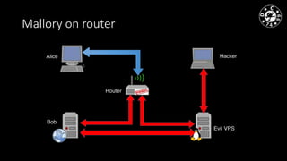 Mallory on router
 