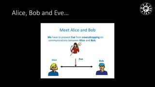 Alice, Bob and Eve…
 