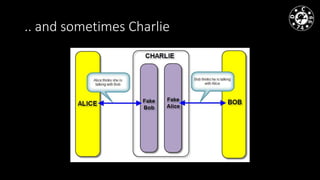 .. and sometimes Charlie
 