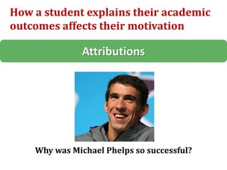 Attributions
How a student explains their academic
outcomes affects their motivation
Why was Michael Phelps so successful?
 