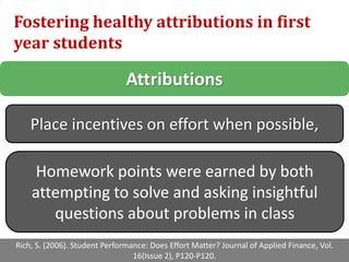 Attributions
Fostering healthy attributions in first
year students
Rich, S. (2006). Student Performance: Does Effort Matter? Journal of Applied Finance, Vol.
16(Issue 2), P120-P120.
Homework points were earned by both
attempting to solve and asking insightful
questions about problems in class
Place incentives on effort when possible,
 