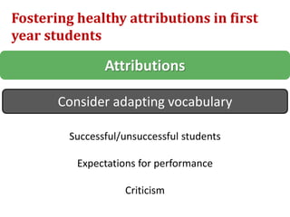 Attributions
Fostering healthy attributions in first
year students
Consider adapting vocabulary
Successful/unsuccessful students
Expectations for performance
Criticism
 