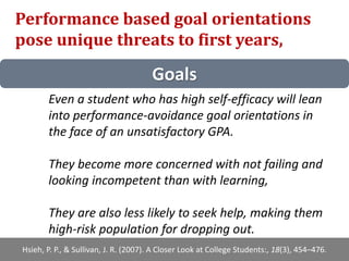 Goals
Performance based goal orientations
pose unique threats to first years,
Hsieh, P. P., & Sullivan, J. R. (2007). A Closer Look at College Students:, 18(3), 454–476.
Even a student who has high self-efficacy will lean
into performance-avoidance goal orientations in
the face of an unsatisfactory GPA.
They become more concerned with not failing and
looking incompetent than with learning,
They are also less likely to seek help, making them
high-risk population for dropping out.
 