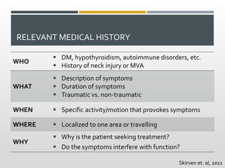 RELEVANT MEDICAL HISTORY
WHO
 DM, hypothyroidism, autoimmune disorders, etc.
 History of neck injury or MVA
WHAT
 Description of symptoms
 Duration of symptoms
 Traumatic vs. non-traumatic
WHEN  Specific activity/motion that provokes symptoms
WHERE  Localized to one area or travelling
WHY
 Why is the patient seeking treatment?
 Do the symptoms interfere with function?
Skirven et. al, 2011
 
