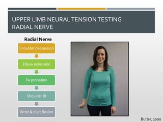 UPPER LIMB NEURALTENSIONTESTING
RADIAL NERVE
Butler, 2000
Shoulder depression
Elbow extension
FA pronation
Shoulder IR
Wrist & digit flexion
Radial Nerve
 