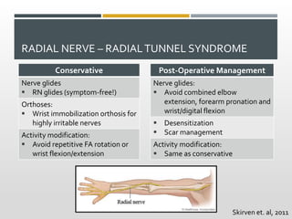 RADIAL NERVE – RADIALTUNNEL SYNDROME
Conservative
Nerve glides
 RN glides (symptom-free!)
Orthoses:
 Wrist immobilization orthosis for
highly irritable nerves
Activity modification:
 Avoid repetitive FA rotation or
wrist flexion/extension
Post-Operative Management
Nerve glides:
 Avoid combined elbow
extension, forearm pronation and
wrist/digital flexion
 Desensitization
 Scar management
Activity modification:
 Same as conservative
Skirven et. al, 2011
 
