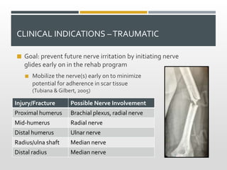 CLINICAL INDICATIONS –TRAUMATIC
 Goal: prevent future nerve irritation by initiating nerve
glides early on in the rehab program
 Mobilize the nerve(s) early on to minimize
potential for adherence in scar tissue
(Tubiana & Gilbert, 2005)
Injury/Fracture Possible Nerve Involvement
Proximal humerus Brachial plexus, radial nerve
Mid-humerus Radial nerve
Distal humerus Ulnar nerve
Radius/ulna shaft Median nerve
Distal radius Median nerve
 