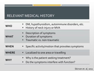 Nerve Gliding Exercises - Excursion and Valuable Indications for Therapy Slide 17