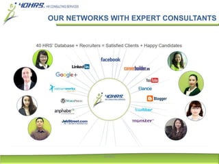 OUR NETWORKS WITH EXPERT CONSULTANTS
40HRS
 