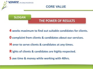 CORE VALUE
SLOGAN
4 weeks maximum to find out suitable candidates for clients.
0 complaint from clients & candidates about our services.
H onor to serve clients & candidates at any times.
R ights of clients & candidates are highly respected.
S ave time & money while working with 40hrs.
40HRS
 