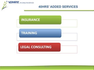 40HRS’ ADDED SERVICES
40HRS
 