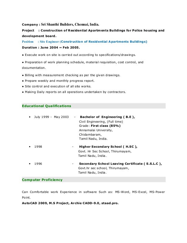 resume for board position