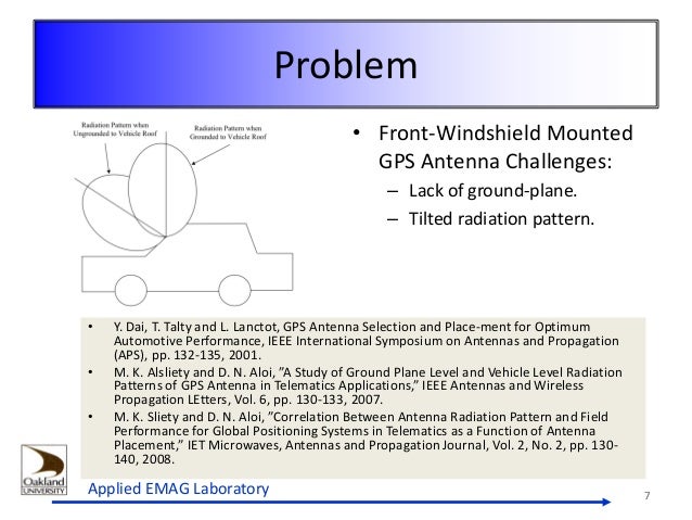The Use Of Suimulation Feko To Investigate Antenna Performance On M Ieee Antennas And Wireless Propagation Letters Template