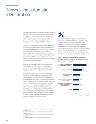16
Applications
Figure 8 shows the top supply chain applications for
sensors and automatic identification. Lot tracking and
traceability stand out as the top application. Auto ID
is helpful for tracking customer or supplier shipments,
or more easily tracking down inventory. Supply chain
monitoring ranks second and can help companies manage
supply chains more proactively with real-time data. A
growing number of companies are adopting supply chain
control towers to manage operations and supply chain risk.
Automatic identification (Auto ID) technologies—including
barcode, RFID and voice, point-of-sale systems, imagers,
and beacons—generate vast amounts of valuable data.
Auto ID feeds corporate information systems with the
precise identity and location of each physical item in a
supply chain in an automated and timely manner.
Adopting such technologies provides a major opportunity
to improve tracking and tracing systems, process control,
and inventory management. Longer term, Auto ID systems
can give a company full visibility into its supply chain
by removing a number of traditional limitations. Many
transportation and logistics companies are using RFID today
to achieve: near 100% accuracy in shipping, receiving,
orders, and inventory accuracy; 30% faster order processing;
and 30% reduction in labor costs.1
By 2018, the total market for RFID is expected to more
than double in size to $20 billion.2
The retail industry is the
primary user, and is expected to account for 27% of the
total global RFID market in 2024, up from 5% in 2014.3
Newer technologies, such as two-dimensional imagers,
are gaining momentum because of their ability to read
two-dimensional bar codes for coupons and other smart-
phone applications. In January 2013, Motorola announced
the first imaging scanner for retail point-of-sale applications,
the MP (multi-plane) 6000. Shortly thereafter, Datalogic
announced a line of image-based POS scanners. At the
2013 ProMat show, Cognex said the costs for imaging
technology for in-line, high speeds scanning applications
(such as bar codes on a conveyor line) are now on par with
laser scanners that have dominated the market for decades.
In addition, imagers will likely deliver higher read rates,
reducing misreads and costly carton rejects.4
1  Motorola: Advantages of RFID in Transportation and Logistics,
December 2011
2  Technavio: Global Sourcing of RFID Tags Market 2014-2018,
December 2014
3  IDTechEx: RFID Forecasts, Players and Opportunities 2014-2024,
July 2014
4  Supply Chain Digest: RFID and Auto ID News, March 2013
Figure 8: How are companies using sensors and
automatic identification today (or planning to use it
over the next 1 - 2 years)?
19%
20%
20%
22%
30%
43%
0% 10% 20% 30% 40% 50%
Security
Point of Sale - automatic check-out,
inventory consolidation and
replenishment, etc.
Supply Chain Event Management
(e.g., Re-Routing)
Customer and/or Supplier
Collaboration
Supply Chain Monitoring
Lot Tracking and Traceability (e.g.,
in-plant tracking, shipping)
Sensors and automatic
identification
Source: survey results
Maturing technologies
 