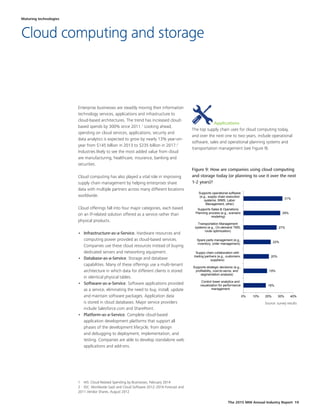 The 2015 MHI Annual Industry Report 19
Enterprise businesses are steadily moving their information
technology services, applications and infrastructure to
cloud-based architectures. The trend has increased cloud-
based spends by 300% since 2011.1
Looking ahead,
spending on cloud services, applications, security and
data analytics is expected to grow by nearly 13% year-on-
year from $145 billion in 2013 to $235 billion in 2017.2
Industries likely to see the most added value from cloud
are manufacturing, healthcare, insurance, banking and
securities.
Cloud computing has also played a vital role in improving
supply chain management by helping enterprises share
data with multiple partners across many different locations
worldwide.
Cloud offerings fall into four major categories, each based
on an IT-related solution offered as a service rather than
physical products.
•	 Infrastructure-as-a-Service. Hardware resources and
computing power provided as cloud-based services.
Companies use these cloud resources instead of buying
dedicated servers and networking equipment.
•	 Database-as-a-Service. Storage and database
capabilities. Many of these offerings use a multi-tenant
architecture in which data for different clients is stored
in identical physical tables.
•	 Software-as-a-Service. Software applications provided
as a service, eliminating the need to buy, install, update
and maintain software packages. Application data
is stored in cloud databases. Major service providers
include Salesforce.com and SharePoint.
•	 Platform-as-a-Service. Complete cloud-based
application development platforms that support all
phases of the development lifecycle, from design
and debugging to deployment, implementation, and
testing. Companies are able to develop standalone web
applications and add-ons.
1  HIS: Cloud Related Spending by Businesses, February 2014
2  IDC: Worldwide SaaS and Cloud Software 2012–2016 Forecast and
2011 Vendor Shares, August 2012
18%
19%
20%
22%
27%
29%
31%
0% 10% 20% 30% 40%
Control tower analytics and
visualization for performance
management
Supports strategic decisions (e.g.,
profitability, cost-to-serve, and
segmentation analysis)
Supply chain collaboration with
trading partners (e.g., customers,
suppliers)
Spare parts management (e.g.,
inventory, order management)
Transportation Management
systems (e.g., On-demand TMS,
route optimization)
Supports Sales & Operations
Planning process (e.g., scenario
modeling)
Supports operational software
(e.g., supply chain execution
systems, WMS, Labor
Management, other)
Figure 9: How are companies using cloud computing
and storage today (or planning to use it over the next
1-2 years)?
Maturing technologies
Applications
The top supply chain uses for cloud computing today,
and over the next one to two years, include operational
software, sales and operational planning systems and
transportation management (see Figure 9).
Cloud computing and storage
Source: survey results
 