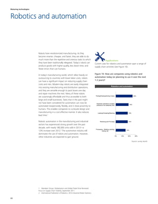 22
Robots have revolutionized manufacturing. As they
become smarter, cheaper, and faster, they are able to do
much more than the repetitive and onerous tasks to which
they have been traditionally relegated. Today's robots can
produce goods with higher quality, less down time, and
fewer errors than can humans.
In today’s manufacturing world, which relies heavily on
outsourcing to countries with lower labor costs, robots
can have a significant impact on reducing supply chain
costs and risks. Modern-day robots are easily integrated
into existing manufacturing and distribution operations,
and they are versatile enough to pack boxes one day
and repair machines the next. Many of these robots
are surprisingly affordable and thus accessible to both
large and small businesses. Tasks that in the past might
not have been considered for automation can now be
automated inexpensively, flexibly, and in close proximity to
humans. This enables companies to co-locate design and
manufacturing in a cost effective manner. It also reduces
lead time.1
Robotic automation in the manufacturing and industrial
sectors has experienced strong growth over the past
decade, with nearly 180,000 units sold in 2013—a
12% increase over 2012.2
The automotive industry still
dominates the use of robots and automation. However,
other industries are expected to gain ground.
1  Aberdeen Group: Globalization and Global Trade Drive Renewed
Focus on Supply Chain Visibility, September 2011
2  International Federation of Robotics: 2014 Industrial Robot Statistics
Maturing technologies
Figure 10: How are companies using robotics and
automation today (or planning to use it over the next
1-2 years)?
14%
18%
18%
19%
25%
0% 10% 20% 30%
Processing - Welding, painting,
cutting, etc.
Receiving and Put-away
Loading/Unloading/Stacking
Assembly operations (multiple
products on an assembly line)
Picking/Packing/Sorting Orders
Robotics and automation
Applications
Current uses for robotics and automation span a range of
supply chain activities (see Figure 10).
Robotics and automation
Source: survey results
 