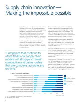 4
Supply chain innovation—
Making the impossible possible
Supply chains face constant pressure to do more with less.
After years of cost-cutting and efficiency improvements,
the pressure to reduce costs while simultaneously boosting
performance continues unabated—with no end in
sight. These conflicting challenges are putting pressure
on margins and creating headaches for supply chain
executives who are often stuck between the rock and hard
place of slashing expenses and building new capabilities.
As many supply chain organizations have spent years
cutting costs and eliminating waste, incremental
improvements are leading to diminishing returns. This is
driving the need for supply chain executives to seek more
innovative solutions.
“The speed at which supply chain innovation is being
adopted coupled with rising consumer expectations for
anytime, anywhere service is stressing traditional supply
chains to near-breaking points,” says George Prest, CEO
of MHI. “Companies that continue to rely on traditional
supply chain models will struggle to remain competitive and
deliver orders that are complete, accurate and on-time.”
In this year’s annual MHI Industry Report, developed in
collaboration with Deloitte, we delve more deeply into
these supply chain challenges with a specific lens on how
technology innovation can help illuminate the path to the
supply chain of the future.
In 2014, the 100-plus thought leaders and partners behind
The U.S. Roadmap for Material Handling & Logistics
predicted that traditional supply chain models will undergo
dramatic transformational change due to technological
innovation and changes in customer demand between
now and 2025.1
Survey participants for this Annual Industry report included
more than 400 supply chain professionals from a wide
range of industries, with the majority (57%) holding
executive positions such as CEO, Vice President, or General
Manager. Participating companies ranged in size from
small to large, with half reporting annual sales in excess of
$100 million, and 11% reporting $10 billion or more.2
1 
2  About this Survey, end of document
“Companies that continue to
utilize traditional supply chain
models will struggle to remain
competitive and deliver orders
that are complete, accurate and
on-time.”
Figure 1: Challenges for supply chains
1
1 MHI: U.S. Roadmap for Material Handling & Logistics, January 2014
2  See "About the report", page 43
0% 20% 40% 60% 80% 100%
Not challenging
Somewhat challenging
Very challenging
Extremely challenging
Customer demands for more supply chain transparency/sustainability
Customer demands for smaller, more frequent shipments
Increasing volatility of supply, including supply disruptions
Increasing number of products
Increasing volatility of demand
Customer demands for more customized producrs and services
Increasing competitive intensity, rising customer service expectations
Customer demands for faster response times
Customer demands for lower delivered costs/pricing
Source: survey results
 