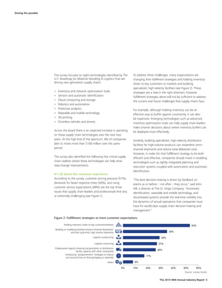 The 2015 MHI Annual Industry Report 5
The survey focused on eight technologies identified by The
U.S. Roadmap for Material Handling & Logistics that are
driving next generation supply chains:
•	 Inventory and network optimization tools
•	 Sensors and automatic identification
•	 Cloud computing and storage
•	 Robotics and automation
•	 Predictive analytics
•	 Wearable and mobile technology
•	 3D printing
•	 Driverless vehicles and drones
Across the board there is an expected increase in spending
on these supply chain technologies over the next two
years. At the high end of the spectrum, 4% of companies
plan to invest more than $100 million over the same
period.
The survey also identified the following five critical supply
chain realities where these technologies can help drive
step-change improvements.
It’s all about the customer experience
According to the survey, customer pricing pressure (51%),
demands for faster response times (50%), and rising
customer service expectations (49%) are the top three
issues that supply chain leaders and professionals find very
or extremely challenging (see Figure 1).
8%
17%
26%
27%
29%
35%
53%
0% 10% 20% 30% 40% 50% 60%
Holding inventory closer to key customers/markets
Building or modifying facilities foromni-channel distribution
and fast cycle-time, high volume shipments
Logistics outsourcing
Logistics insourcing
Collaborative logistics (sharing transportation or distribution
facility capacity with other companies)
Introducing "postponement" strategies to reduce
turn-around time on ﬁnal packaging or assembly
others
Figure 2: Fulfillment strategies to meet customer expectations
Driving the possible
To address these challenges, many organizations are
changing their fulfilment strategies and holding inventory
closer to key customers or markets and building
specialized, high-velocity facilities (see Figure 2). These
strategies are a step in the right direction; however,
fulfillment strategies alone will not be sufficient to address
the current and future challenges that supply chains face.
For example, although holding inventory can be an
effective way to buffer against uncertainty, it can also
be expensive. Emerging technologies such as advanced
inventory optimization tools can help supply chain leaders
make smarter decisions about where inventory buffers can
be deployed most effectively.
Similarly, building specialized, high-velocity distribution
facilities for high-volume products can streamline omni-
channel shipments and reduce total delivered costs.
However, in order for that fulfillment strategy to be both
efficient and effective, companies should invest in enabling
technologies such as tightly integrated planning and
execution systems coupled with automation and automatic
identification.
"The best decision-making is driven by feedback on
events as or before – not after – they occur," said John
Hill, a director at The St. Onge Company. "Automatic
identification, wearable and mobile technology, and
cloud-based systems provide the real-time visibility into
the dynamics of actual operations that companies must
have for world-class supply chain decision-making and
management."
Source: survey results
 