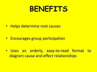 BENEFITS
• Helps determine root causes
• Encourages group participation
• Uses an orderly, easy-to-read format to
diagram cause and effect relationships
 
