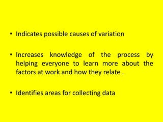 • Indicates possible causes of variation
• Increases knowledge of the process by
helping everyone to learn more about the
factors at work and how they relate .
• Identifies areas for collecting data
 