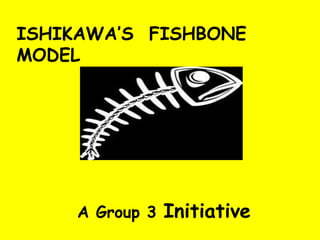 ISHIKAWA’S FISHBONE
MODEL
A Group 3 Initiative
 