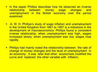 The original phillips curve- Rate of Change of Wages against Unemployment, United
Kingdom 1913–1948 from Phillips (1958)
 