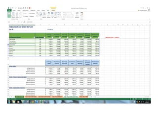 Excel Project SnapShots