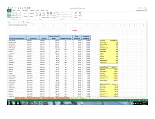 Excel Project SnapShots
