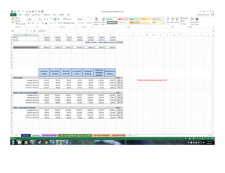 Excel Project SnapShots
