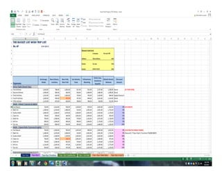 Excel Project SnapShots
