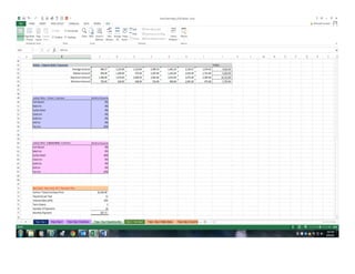 Excel Project SnapShots