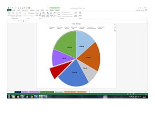 Excel Project SnapShots