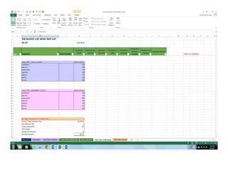 Excel Project SnapShots