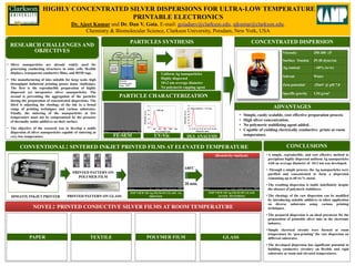 HIGHLY CONCENTRATED SILVER DISPERSIONS FOR ULTRA-LOW TEMPERATURE
PRINTABLE ELECTRONICS
Dr. Ajeet Kumar and Dr. Dan V. Goia, E-mail: goiadanv@clarkson.edu, ajkumar@clarkson.edu.
Chemistry & Biomolecular Science, Clarkson University, Potsdam, New York, USA
RESEARCH CHALLENGES AND
OBJECTIVES
PARTICLES SYNTHESIS
CONCLUSIONSCONCLUSIONS
• Silver nanoparticles are already widely used for
generating conducting structures in solar cells, flexible
displays, transparent conductive films, and RFID tags.
• The manufacturing of inks suitable for large scale, high
throughput industrial printing posses many challenges.
The first is the reproducible preparation of highly
dispersed yet inexpensive silver nanoparticles. The
second is preventing the aggregation of the particles
during the preparation of concentrated dispersions. The
third is adjusting the rheology of the ink to a broad
range of printing techniques and various substrates.
Finally, the sintering of the nanoparticles at low
temperature must not be compromised by the presence
of thermally stable additives on their surface.
• The objective of the research was to develop a stable
dispersion of silver nanoparticles capable of sintering at
very low temperature.
CONCENTRATED DISPERSION
Viscosity 250-300 cP
Surface Tension 35-40 dyne/cm
Ag content ~ 60% (w/w)
Solvent Water
Zeta potential -25mV @ pH 7.0
Specific gravity 1.54 g/cm3
NOVEL: PRINTED CONDUCTIVE SILVER FILMS AT ROOM TEMPERATURE
0 10 20 30 40 50 60 70 80 90 100
0
10
20
30
40
50
60
70
Intensity(a.u.)
Diameter (nm)
Mean diameter = 12.5 nm
FE-SEM
• A simple, reproducible, and cost effective method to
precipitate highly dispersed uniform Ag nanoparticles
with an average diameter of 10±2 nm was developed.
• Through a simple process, the Ag nanoparticles were
purified and concentrated to form a dispersion
containing up to 60 wt.% metal.
• The resulting dispersion is stable indefinitely despite
the absence of polymeric stabilizers.
• The rheology of the raw dispersion can be modified
by introducing suitable additives to allow application
on diverse substrates using various printing
techniques.
• The prepared dispersion is an ideal precursor for the
preparation of printable silver inks in the electronic
industry.
• Simple electrical circuits were formed at room
temperature by ‘pen-printing’ the raw dispersion on
different substrates.
• The developed dispersion has significant potential in
building conductive circuitry on flexible and rigid
substrates at room and elevated temperatures.
UV-Vis DLS ANALYSIS
FE-SEM
PARTICLE CHARACTERIZATION
- Uniform Ag nanoparticles
- Highly dispersed
- 10±2 nm average diameter
- No polymeric capping agent
• Simple, easily scalable, cost effective preparation process
• High silver concentration.
• No polymeric stabilizing agent added.
• Capable of yielding electrically conductive prints at room
temperature.
ADVANTAGES
400 600 800 1000 1200
0.0
0.2
0.4
0.6
0.8
1.0
Intensity(a.u.)
Wavelength (nm)
404 nm
CONVENTIONAL: SINTERED INKJET PRINTED FILMS AT ELEVATED TEMPERATURE
TOP VIEW OF Ag FILM ON GLASS AS
PRINTEDDIMATIX INKJET PRINTER
PRINTED PATTERN ON
POLYMER FILM
TOP VIEW OF Ag FILM ON GLASS
AFTER SINTERINGPRINTED PATTERN ON GLASS
140ºC
20 min.
PAPER TEXTILE POLYMER FILM GLASS
(Resistivity=6µΩcm)
 