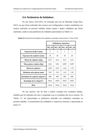 Soldadura por explosivo em configuração plana de Alumínio-Cobre Procedimento Experimental
Nelson Rodrigues de Almeida Santos 19
3.4. Parâmetros de Soldadura
No ano lectivo 2011/2012, foi realizada uma tese de Mestrado (Tiago Dias,
2012), em que foram realizados dois ensaios com configurações e metais semelhantes aos
ensaios realizados no presente trabalho, dando origem a quatro soldaduras que foram
analisadas, sendo os seus parâmetros de soldadura apresentados na Tabela 3.2.
Tabela 3.2. Parâmetros de soldadura das soldaduras realizadas anteriormente, (T. Dias, 2012).
Soldaduras Anteriores
SE3_30 SE3_20 SE1_30 SE1_20
Espessura do flyer [mm] 3 3 1 1
Espessura do explosivo [mm] 30 20 30 20
Massa do explosivo [Kg] 0,23 0,16 0,23 0,16
Massa placa voadora [Kg] 0,26 0,26 0,087 0,087
Rácio de explosivo 0,88 0,59 2,64 1,78
Distância entre placas [mm] 3,65 3,65 1,42 1,42
Densidade do explosivo [Kg/ 800 800 800 800
Densidade do Cu [Kg/ 8924 8924 8924 8924
Base Areia Areia Areia Areia
No ano anterior, não foi feita a análise completa dos resultados obtidos,
trabalho que foi realizado este ano e comparado com os resultados dos novos ensaios. Na
Tabela 3.3, são apresentados os parâmetros utilizados nas soldaduras realizadas no
presente trabalho. A nomenclatura das soldaduras e respectivas amostras é apresentada no
ponto 3.5.
 