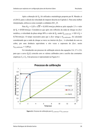 Soldadura por explosivo em configuração plana de Alumínio-Cobre Resultados
Nelson Rodrigues de Almeida Santos 26
Após a obtenção de , foi utilizada a metodologia proposta por R. Mendes et
al (2012), para o cálculo da velocidade de impacto descrita no Capítulo 2. Para uma melhor
interpretação, utiliza-se como exemplo a soldadura SE1_25.
Para e √ ,obtém-se pela equação 2.3 o valor
de . Considera-se que após oito reflexões da onda de choque no flyer
metálico, a velocidade da placa atinge 80% o valor de , sendo
. O tempo necessário para que o flyer atinga a , foi calculado
considerando que a onda de choque se move no interior do flyer, à velocidade do som no
cobre, por uma distância equivalente a oito vezes a espessura do flyer, assim
μs.
Foi introduzido um processo de calibração através das equações 2.6, 2.7 e 2.8,
para que a curva coincida com os valores calibrados com o auxílio das constantes
empíricas e . Este processo é representado na Figura 4.1.
Figura 4.1. Processo de calibração para
0
0,5
1
1,5
2
2,5
3
3,5
4
4,5
5
5,5
6
6,5
7
7,5
8
8,5
9
9,5
10
10,5
11
11,5
12
0
0,1
0,2
0,3
0,4
0,5
0,6
0,7
0,8
0,9
1
0 2 4 6 8 10 12 14
Tempo [μs]
Processo de calibração
Vp (t)
SE1_25
Xp (t)
Dist.percorridapeloflyer[mm]
Velocidadedoflyer[mm/μs]
 