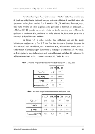 Soldadura por explosivo em configuração plana de Alumínio-Cobre Resultados
Nelson Rodrigues de Almeida Santos 28
Visualizando a Figura 4.2, verifica-se que a soldadura SE1_15 se encontra fora
da janela de soldabilidade, indicando que não será uma soldadura de qualidade e que não
apresentará ondulação na sua interface. A soldadura SE1_20 localiza-se dentro da janela,
mas muito próxima do limite esquerdo, zona que separa a existência de ondulação. A
soldadura SE1_25 também se encontra dentro da janela sugerindo uma soldadura de
qualidade. A soldadura SE1_30 situa-se no limite superior da janela, zona que separa a
existência de zona fundida na interface.
Na Figura 4.3, só estão expostas duas soldaduras, em vez das quatro
inicialmente previstas para o flyer de 3 mm. Este facto deve-se ao insucesso do ensaio da
nova soldadura para o respectivo flyer. A soldadura SE3_20 encontra-se fora da janela de
soldabilidade, na zona que separa a existência de ondulação. A soldadura SE3_30 localiza-
se dentro da janela, sugerindo que esta será uma soldadura de qualidade. Os parâmetros de
soldadura para ambos os flyers estão apresentados nas Tabelas 4.4 e 4.5.
Tabela 4.4. Valores dos parâmetros de soldadura do flyer de 3 mm, (T. Dias, 2012).
SE3_30 SE3_20
512 390
2072 1647
β [deg] 14,2 13,6
0,8 0,8
Tabela 4.5. Valores dos parâmetros de soldadura do flyer de 1 mm.
SE1_30 SE1_25 SE1_20 SE1_15
885 830 755 660
2149 2013 1854 1712
β [deg] 23,8 23,4 23,5 22,2
0,8 0,82 0,8 0,82
 