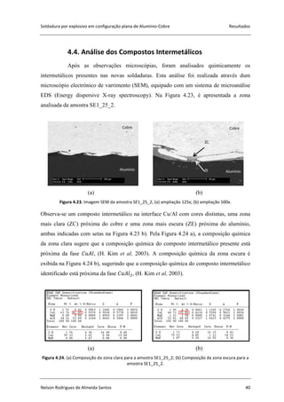 Soldadura por explosivo em configuração plana de Alumínio-Cobre Resultados
Nelson Rodrigues de Almeida Santos 40
4.4. Análise dos Compostos Intermetálicos
Após as observações microscópias, foram analisados quimicamente os
intermetálicos presentes nas novas soldaduras. Esta análise foi realizada através dum
microscópio electrónico de varrimento (SEM), equipado com um sistema de microanálise
EDS (Energy dispersive X-ray spectroscopy). Na Figura 4.23, é apresentada a zona
analisada da amostra SE1_25_2.
(a) (b)
Figura 4.23. Imagem SEM da amostra SE1_25_2, (a) ampliação 125x; (b) ampliação 500x.
Observa-se um composto intermetálico na interface Cu/Al com cores distintas, uma zona
mais clara (ZC) próxima do cobre e uma zona mais escura (ZE) próxima do alumínio,
ambas indicadas com setas na Figura 4.23 b). Pela Figura 4.24 a), a composição química
da zona clara sugere que a composição química do composto intermetálico presente está
próxima da fase , (H. Kim et al, 2003). A composição química da zona escura é
exibida na Figura 4.24 b), sugerindo que a composição química do composto intermetálico
identificado está próxima da fase , (H. Kim et al, 2003).
(a) (b)
Figura 4.24. (a) Composição da zona clara para a amostra SE1_25_2; (b) Composição da zona escura para a
amostra SE1_25_2.
 